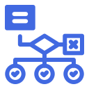 Business Case Development