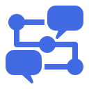 communication-planning