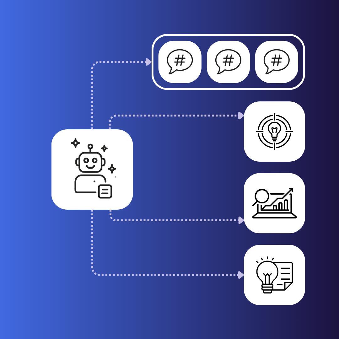 content sequencing