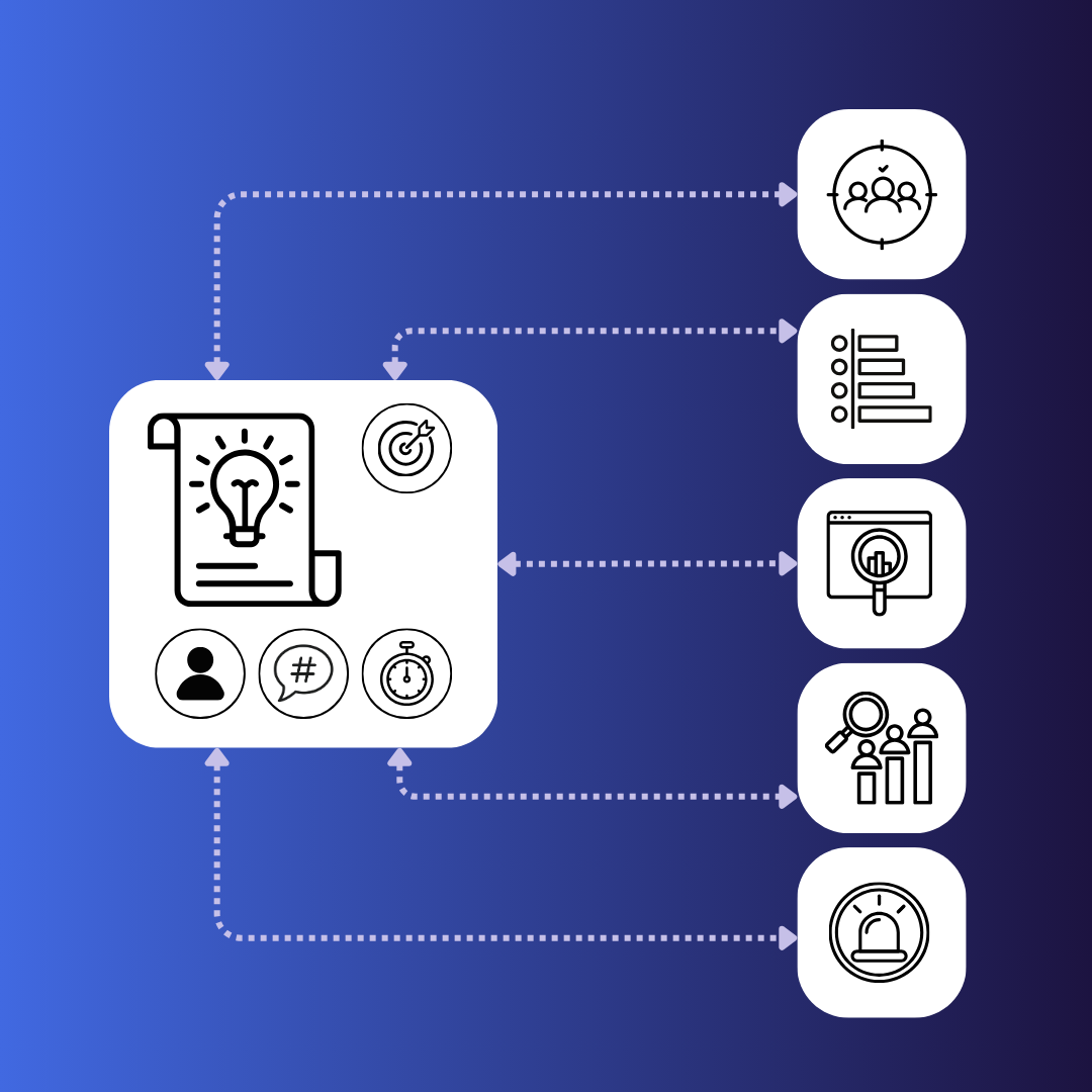 internal data cross analysis
