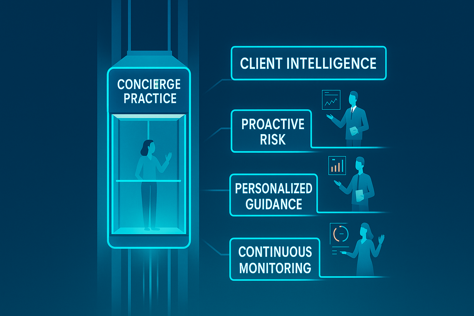 The Concierge Model_ How AI Can Transform Lawyers from Service Providers to Strategic Partners